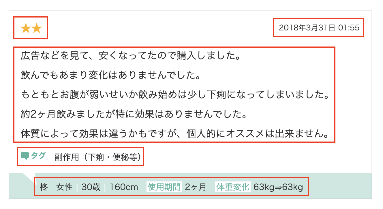 口コミデータ