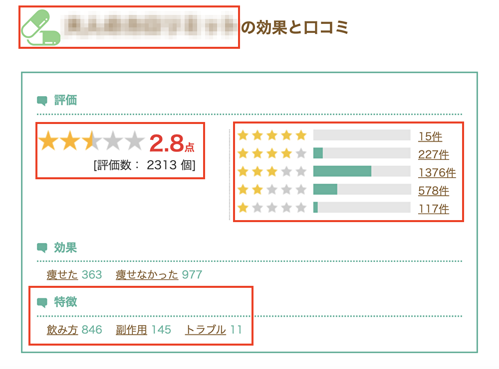 ダイエット商品データ