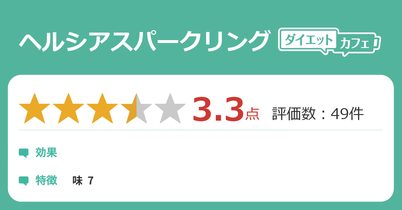 ヘルシアスパークリングの効果が50件の本音口コミから判明 ダイエットカフェ ヘルシアスパークリングの効果が50件の本音口コミから判明 ダイエットカフェ