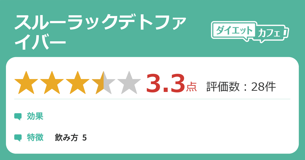 スルーラックデトファイバーの効果が31件の本音口コミから判明 ダイエットカフェ