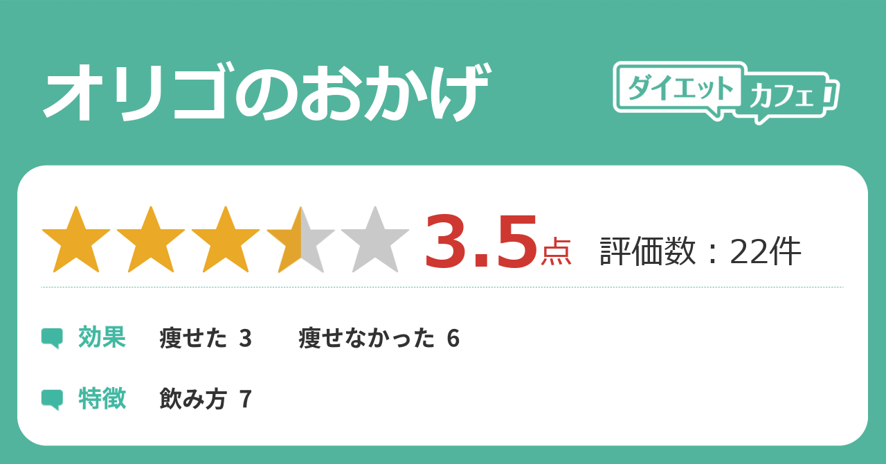 オリゴのおかげの効果が22件の本音口コミから判明 ダイエットカフェ