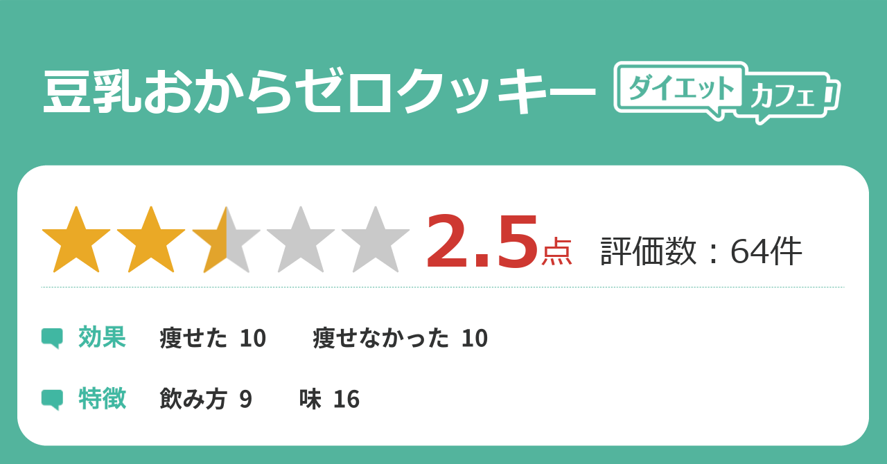 豆乳おからゼロクッキーの効果が66件の本音口コミから判明 ダイエットカフェ 豆乳おからゼロクッキーの効果が66件の本音口コミから判明 ダイエットカフェ