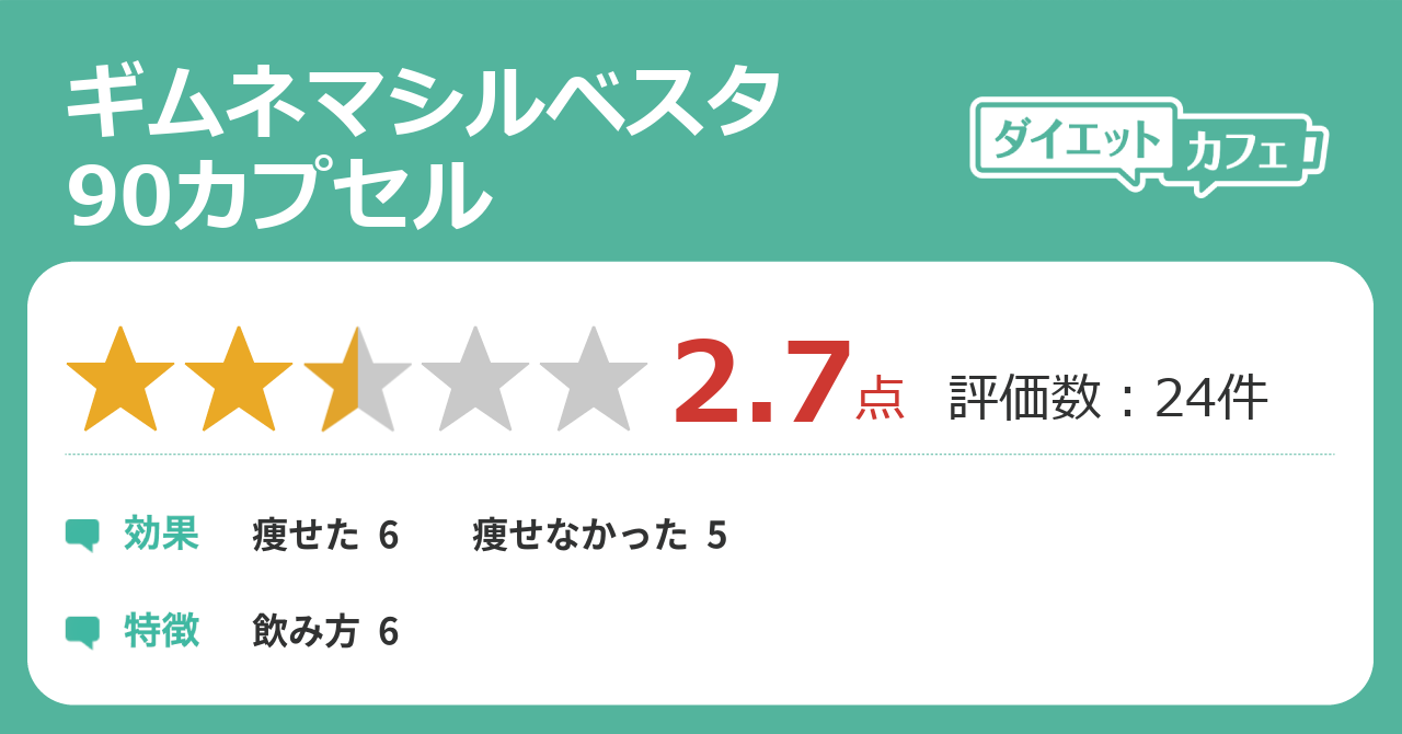 ギムネマシルベスタ 90カプセルの効果が件の本音口コミから判明 ダイエットカフェ