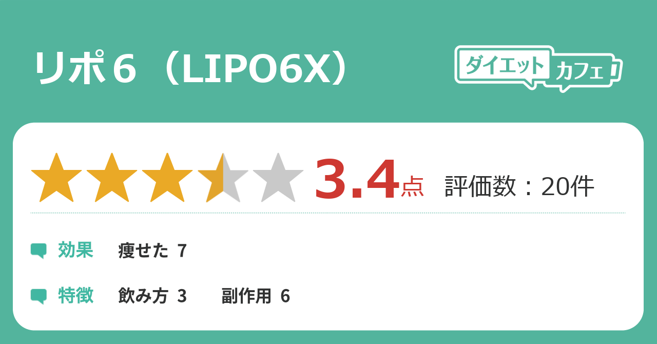 リポ６ Lipo6x の効果が23件の本音口コミから判明 ダイエットカフェ