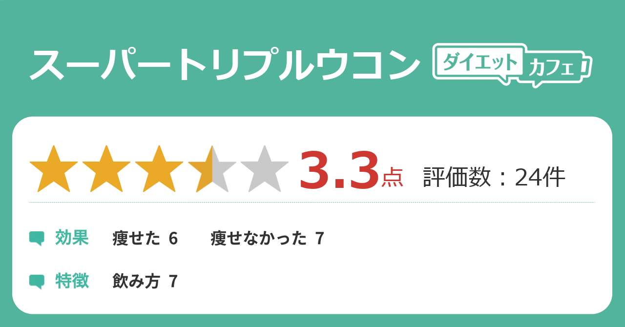 スーパートリプルウコンの効果が24件の本音口コミから判明 ダイエットカフェ
