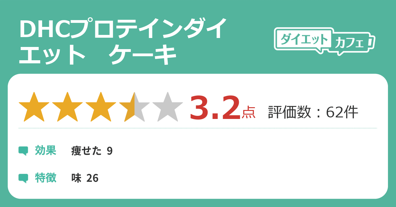 Dhcプロテインダイエット ケーキの効果が55件の本音口コミから判明 ダイエットカフェ