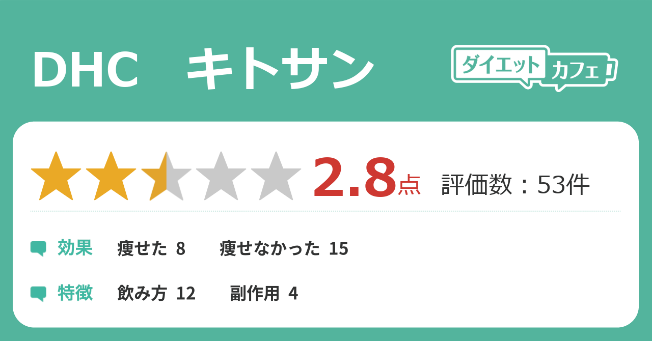 Dhc キトサンの効果が45件の本音口コミから判明 ダイエットカフェ