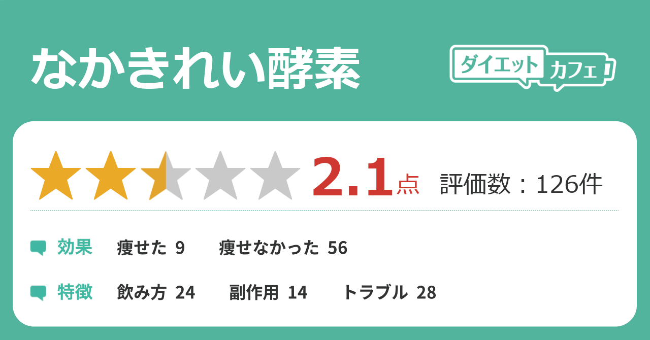 酵素 なか 解約 きれい