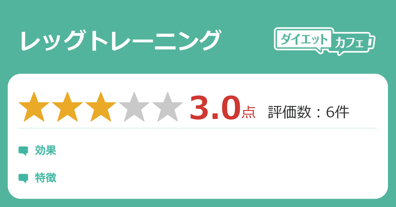 レッグトレーニングの効果は ダイエットカフェ