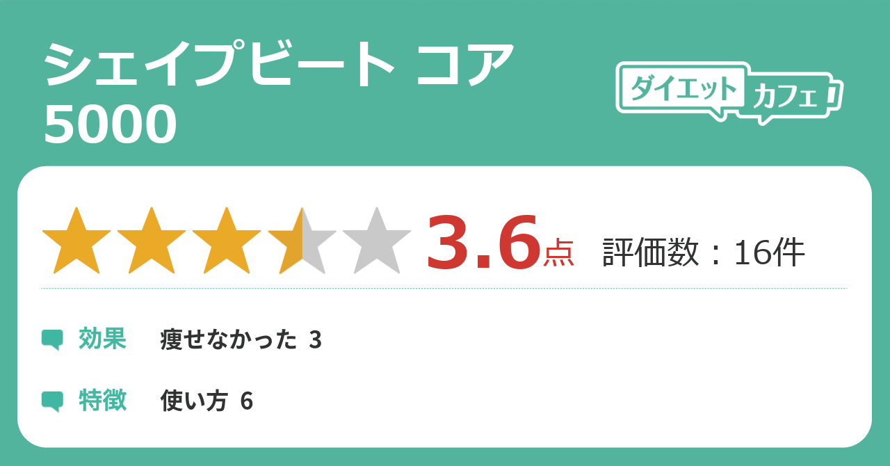 シェイプビート コア5000の効果が17件の本音口コミから判明 ダイエットカフェ