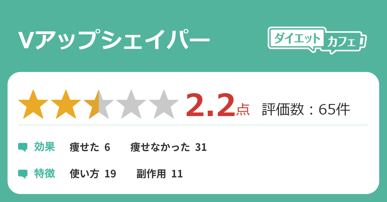 Vアップシェイパーの効果が66件の本音口コミから判明 ダイエットカフェ