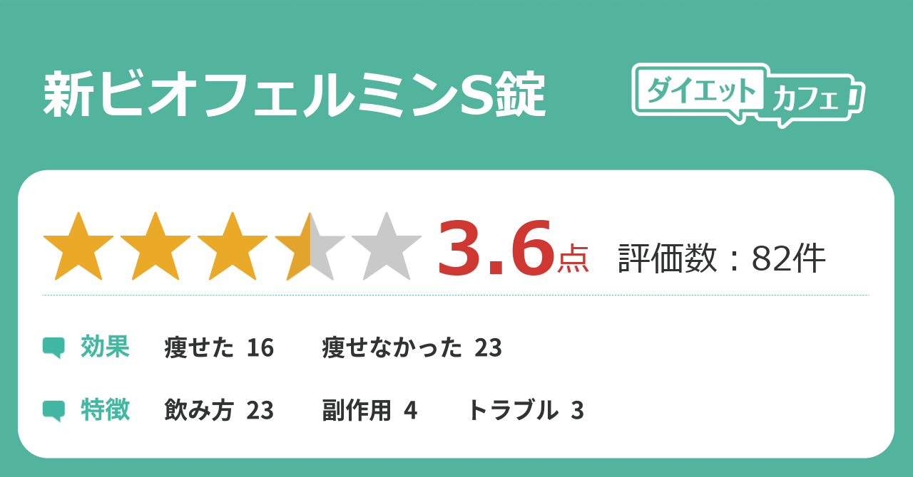 新ビオフェルミンs錠の効果が50件の本音口コミから判明 ダイエットカフェ