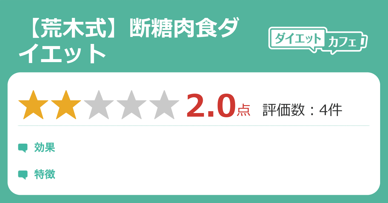 荒木式】断糖肉食ダイエットの効果は？ - ダイエットカフェ