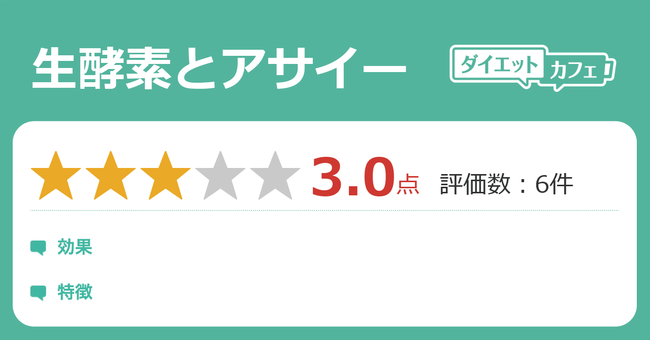 生酵素とアサイーの効果は ダイエットカフェ