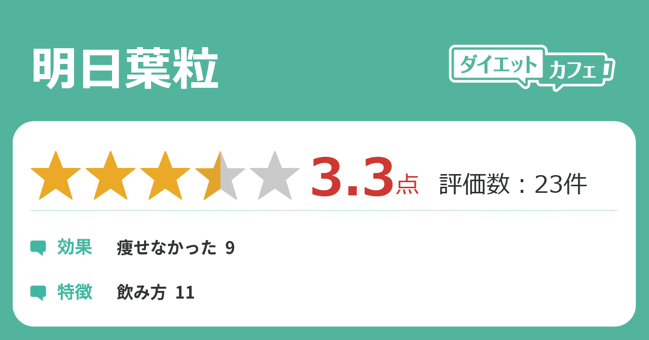 明日葉粒の効果が21件の本音口コミから判明 ダイエットカフェ 明日葉粒の効果が21件の本音口コミから判明 ダイエットカフェ
