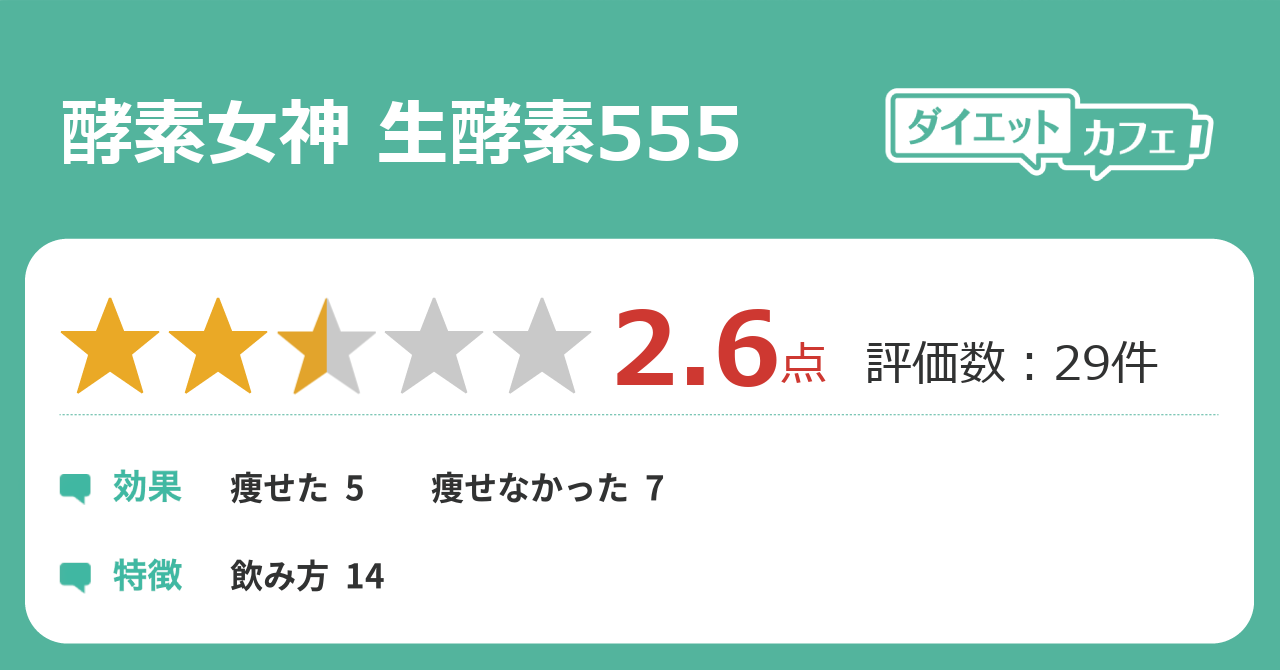 好転 防風 反応 通 聖 下痢 散 メタボに防風通聖散で本当に良いのか？