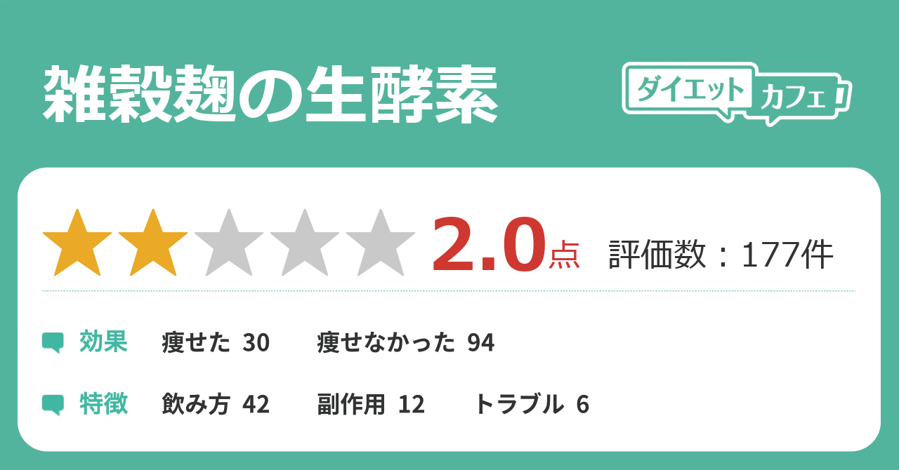 雑穀麹の生酵素 口コミ 痩せない