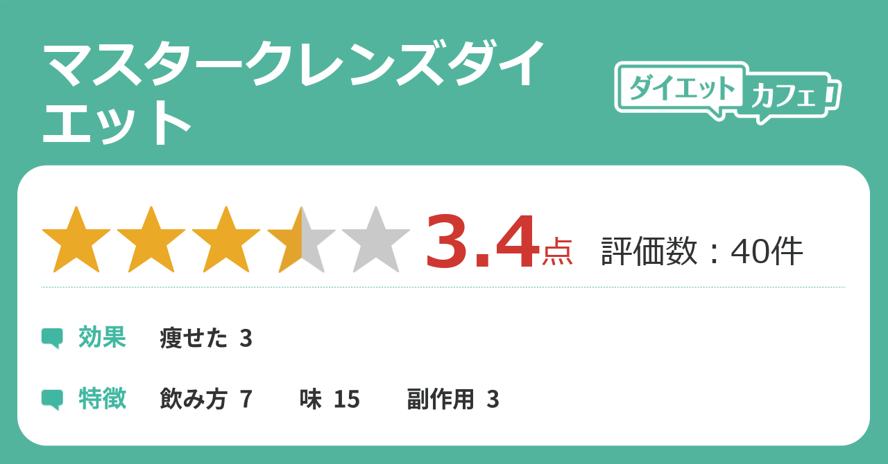 マスタークレンズダイエットの効果が42件の本音口コミから判明 ダイエットカフェ