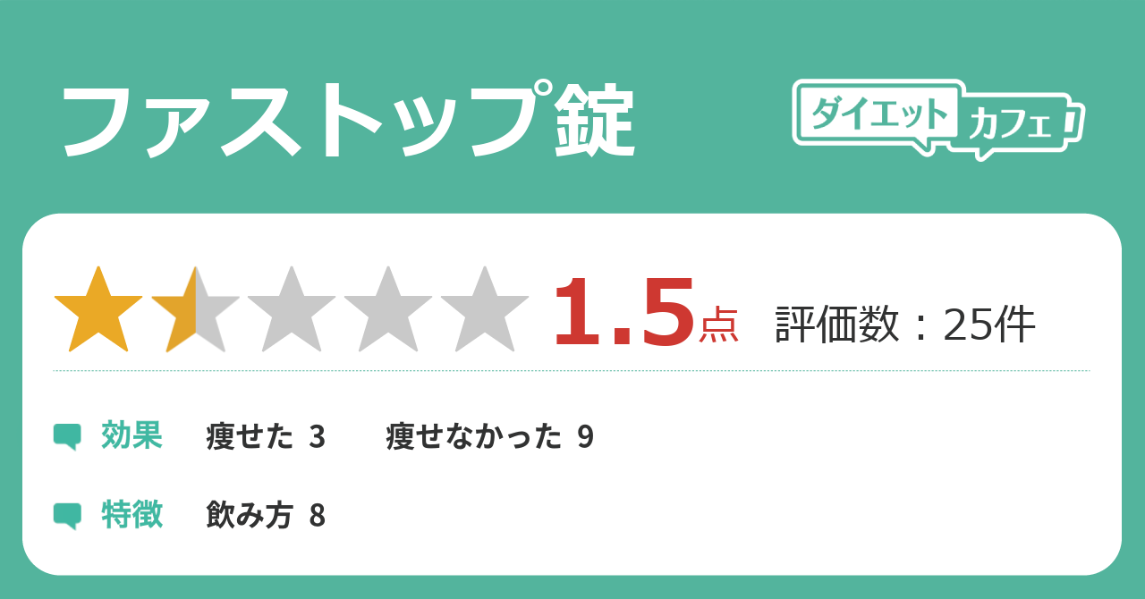 ファストップ錠の効果が29件の本音口コミから判明 ダイエットカフェ ファストップ錠の効果が29件の本音口コミから判明 ダイエットカフェ