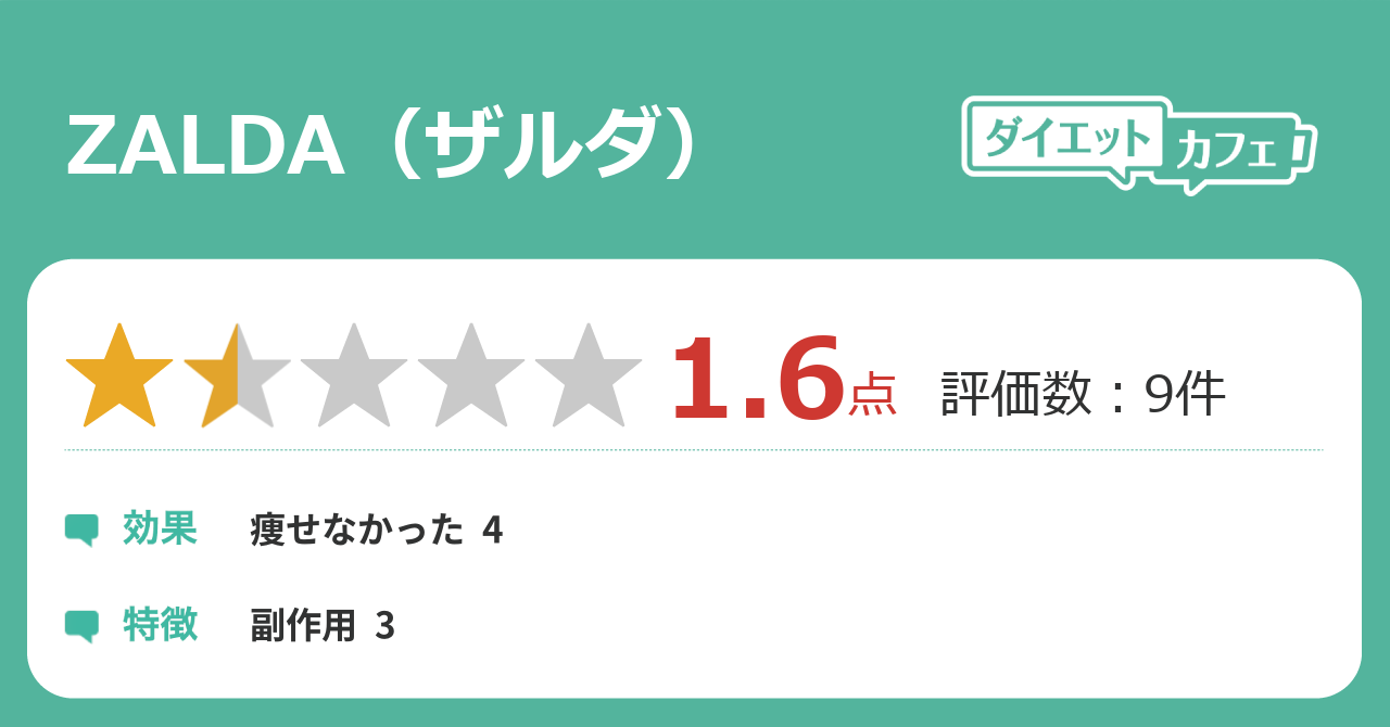 Zalda ザルダ の効果が11件の本音口コミから判明 ダイエットカフェ Zalda ザルダ の効果が11件の本音口コミから判明 ダイエットカフェ