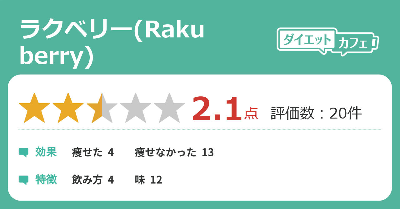 Rakuberry(ラクベリー)値下げしました 極厚30mmすべりにくいラグパッド(184X224 RP05) | ニトリネット