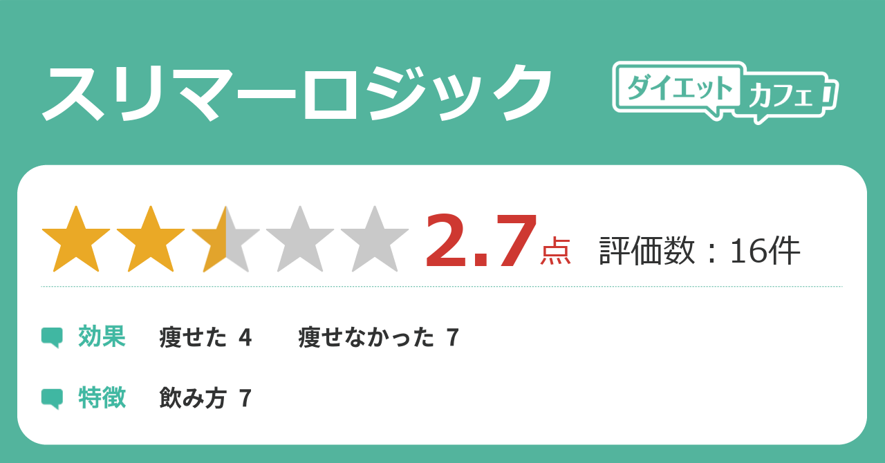 スリマーロジックの効果が10件の本音口コミから判明 ダイエットカフェ スリマーロジックの効果が10件の本音口コミから判明 ダイエットカフェ