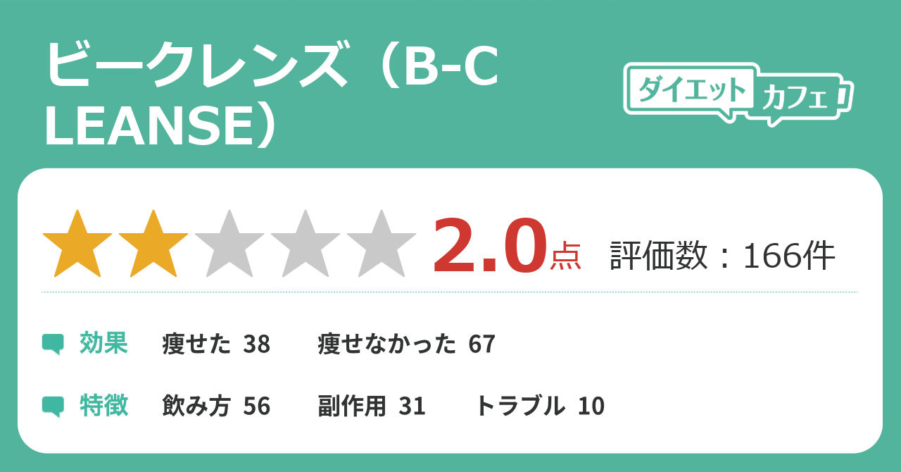 レンズ 男性 ビーク