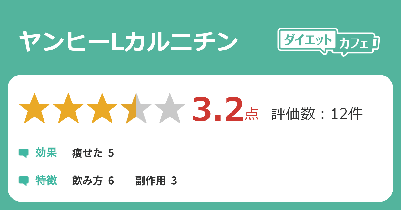 ヤンヒーlカルニチンの効果は ダイエットカフェ
