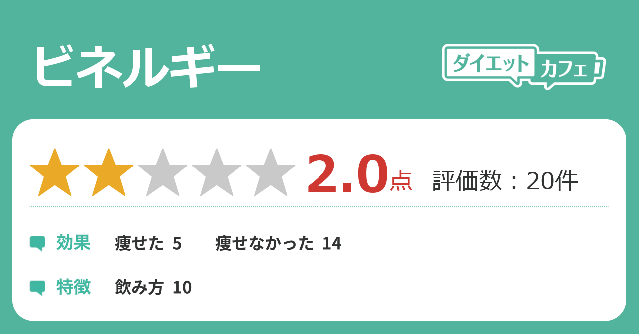 ビネルギーの効果が22件の本音口コミから判明 ダイエットカフェ ビネルギーの効果が22件の本音口コミから判明 ダイエットカフェ