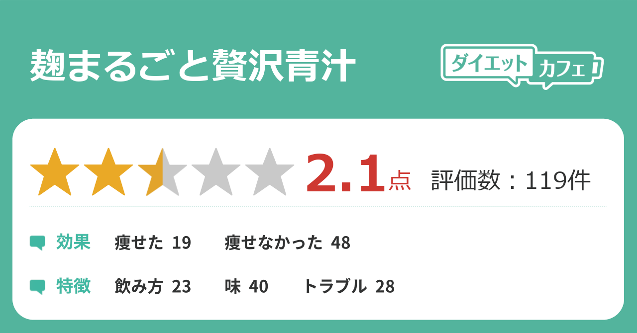 麹まるごと贅沢青汁の効果が111件の本音口コミから判明！ - ダイエットカフェ