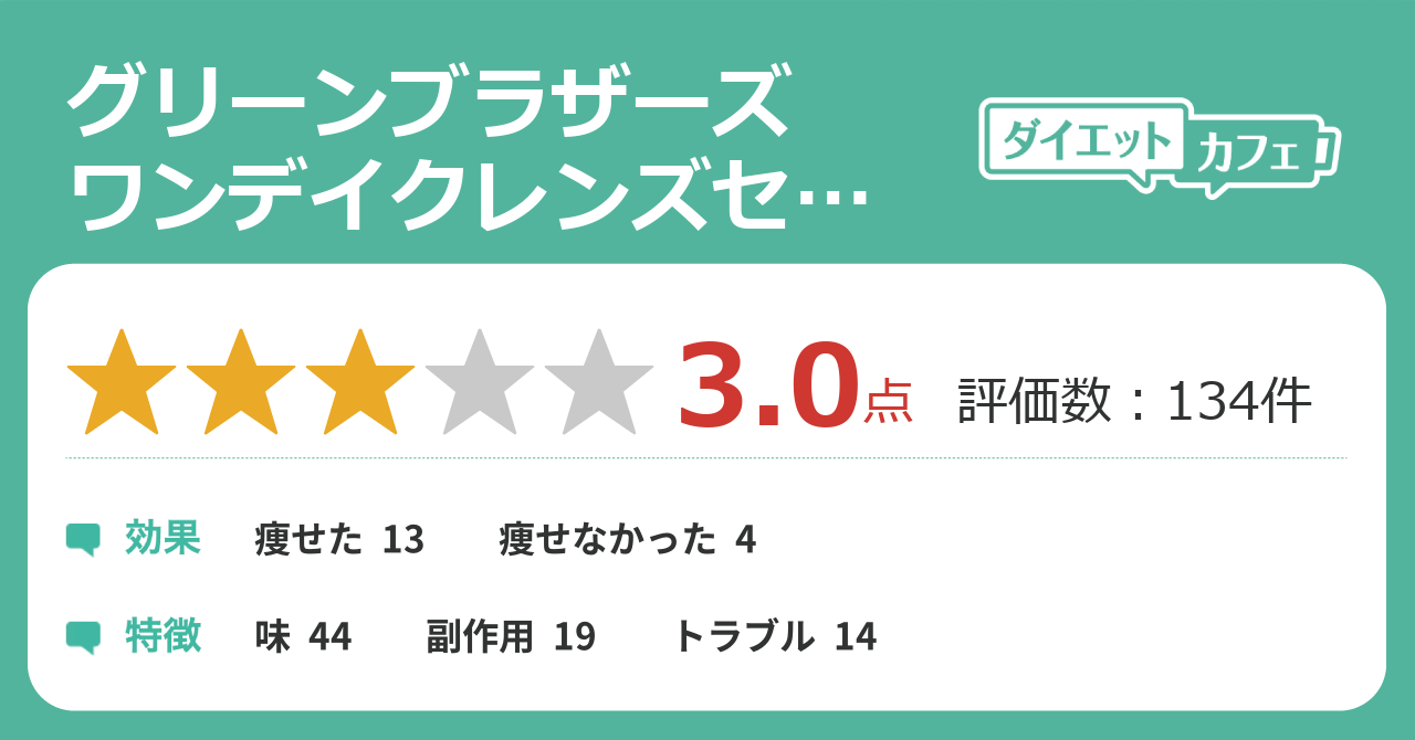 GB】グリーンブラザーズ ワンデイクレンズ ファスティング