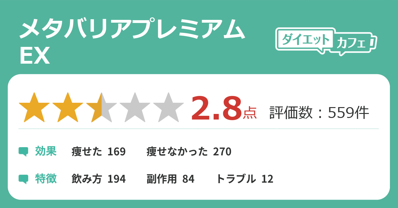 メタバリアプレミアムexの効果が54件の本音口コミから判明 ダイエットカフェ