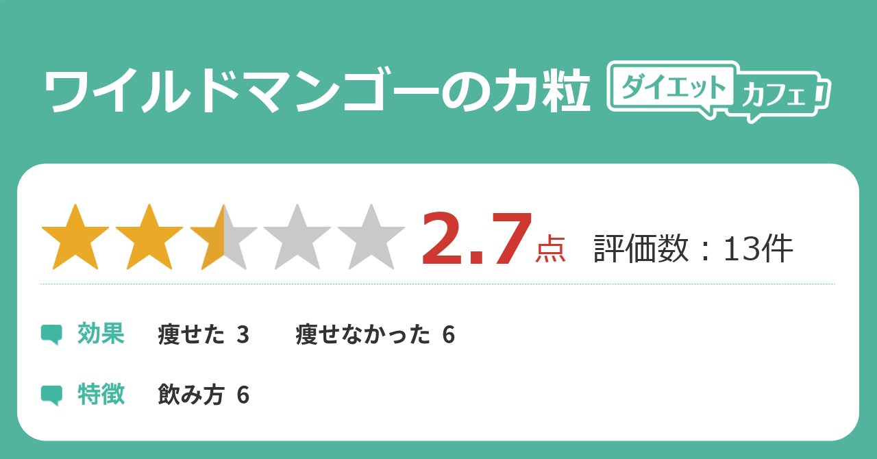 ワイルドマンゴーの力粒の効果は ダイエットカフェ ワイルドマンゴーの力粒の効果は ダイエットカフェ