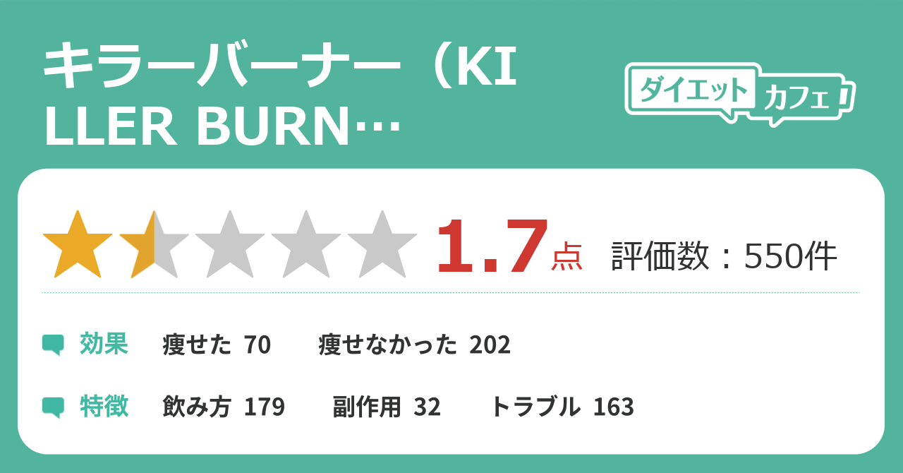 【使用頻度低美品】リトリートチェア　マインドフルネス リトリートチェア マインドフルネスなどに 美品 - メルカリ